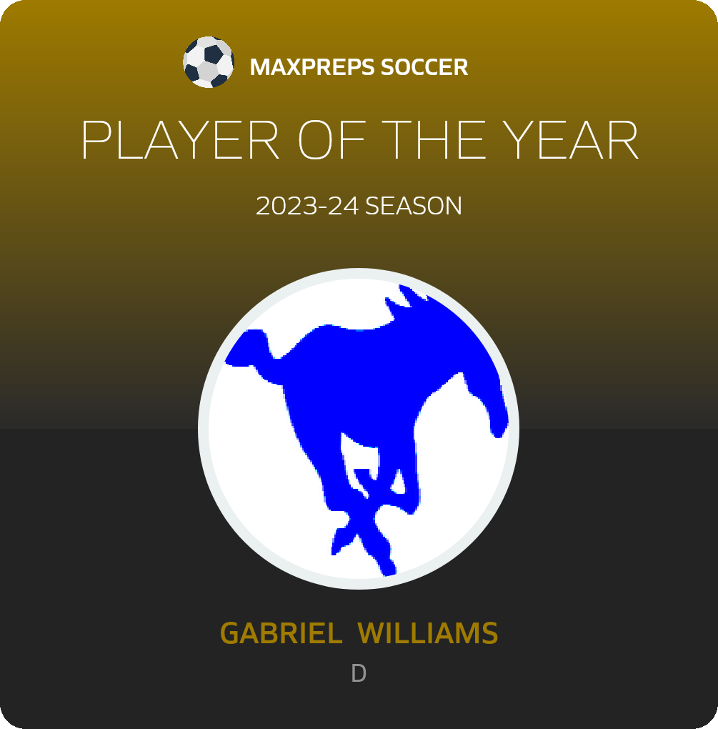 Player of the Year