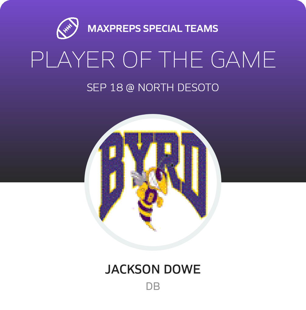 Players of the Game
