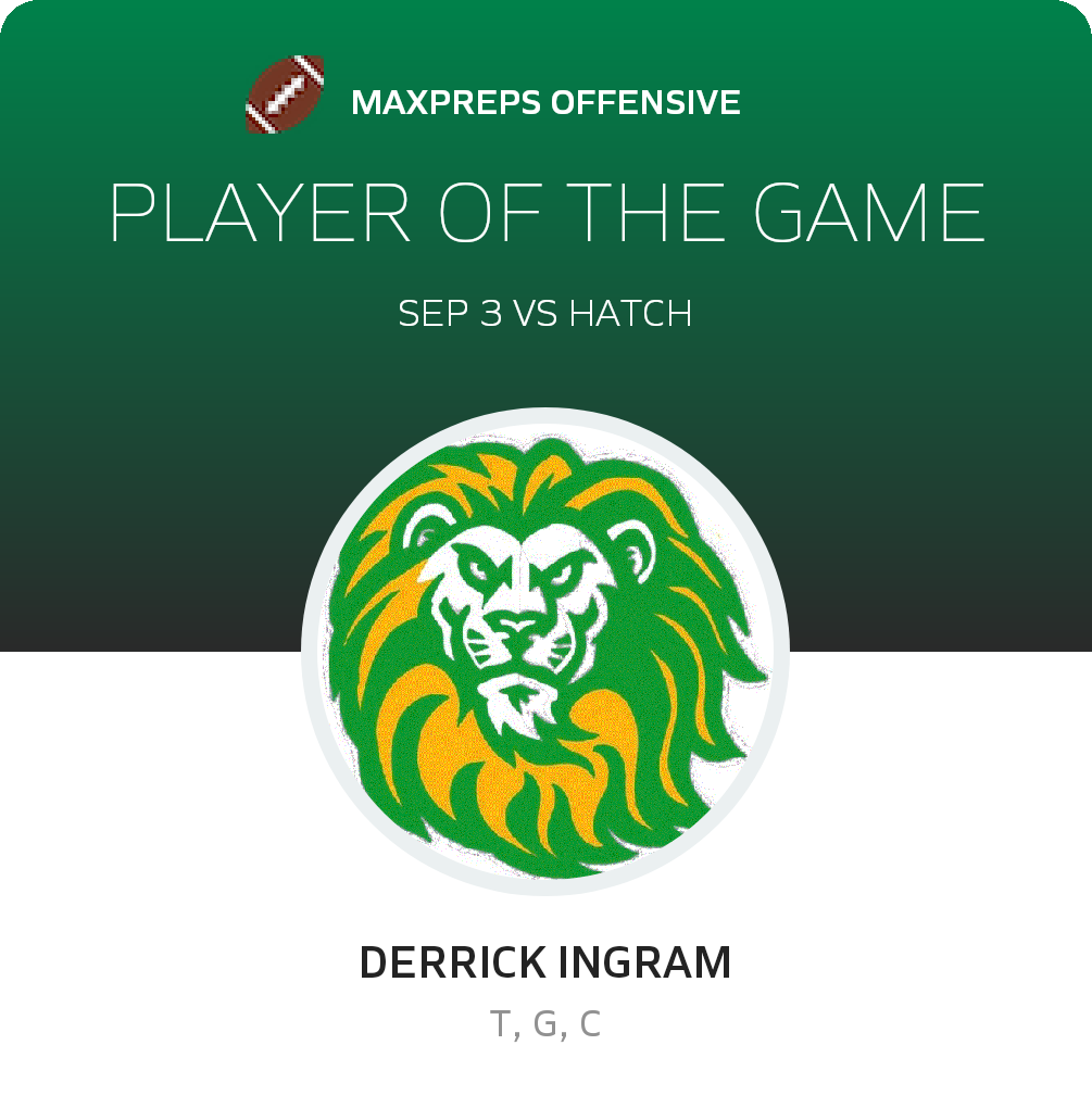 Player of the Game