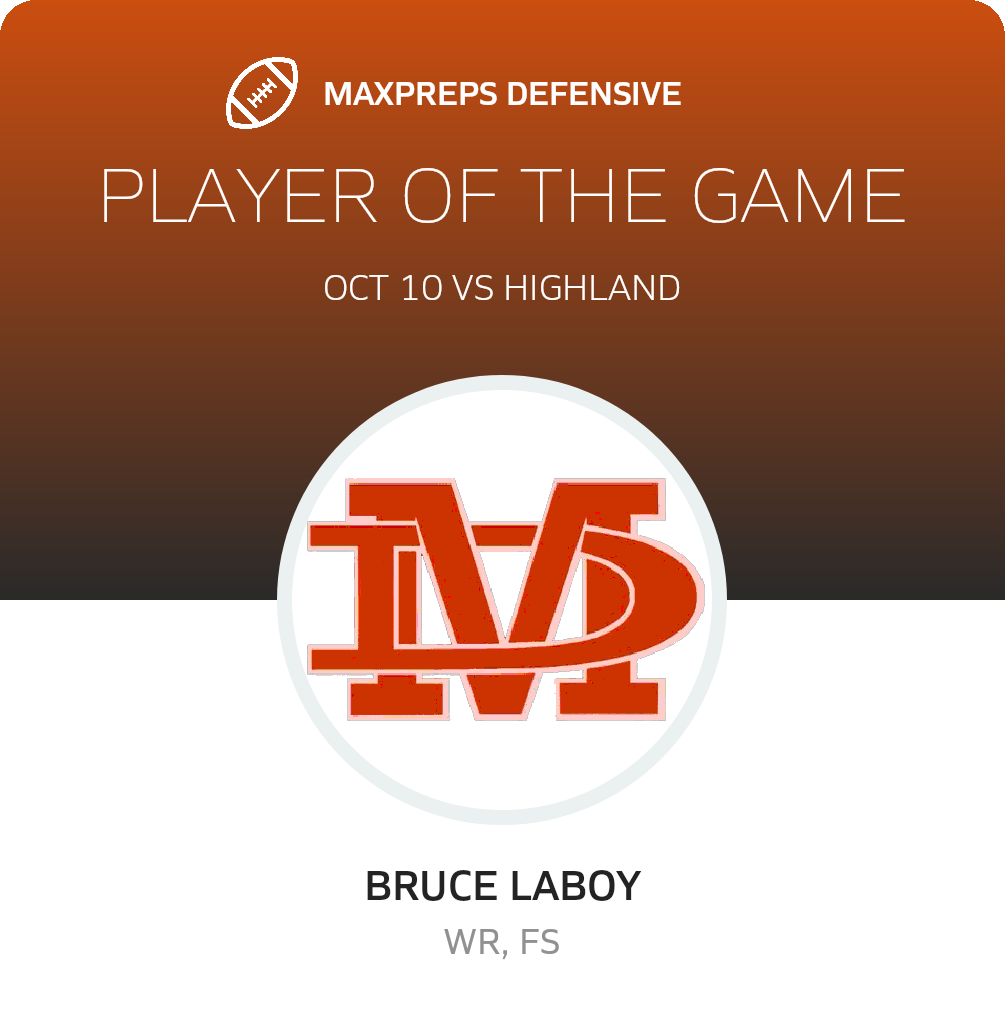Players of the Game