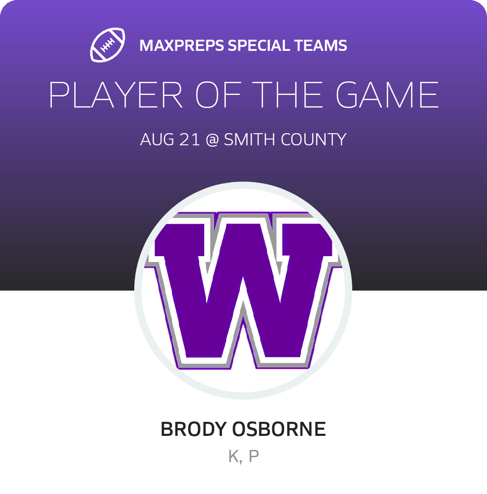 Players of the Game