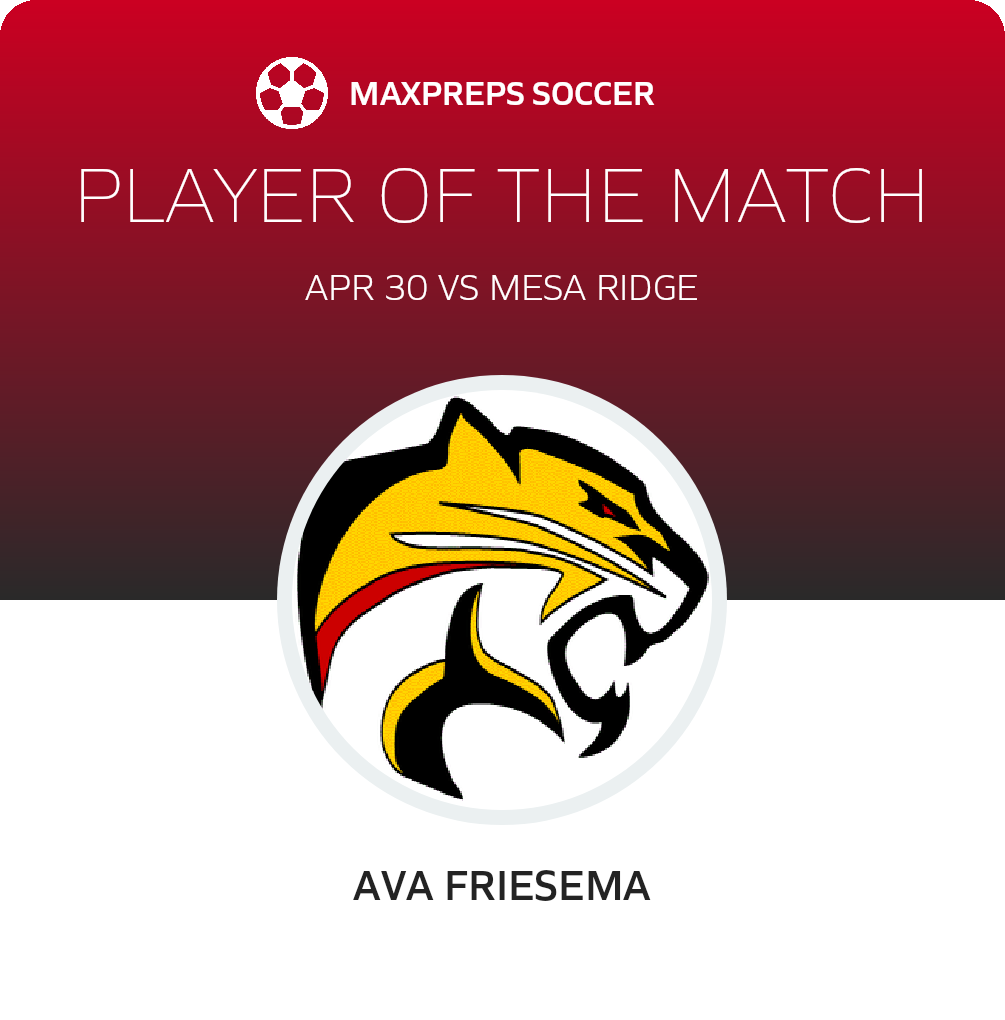 Player of the Match