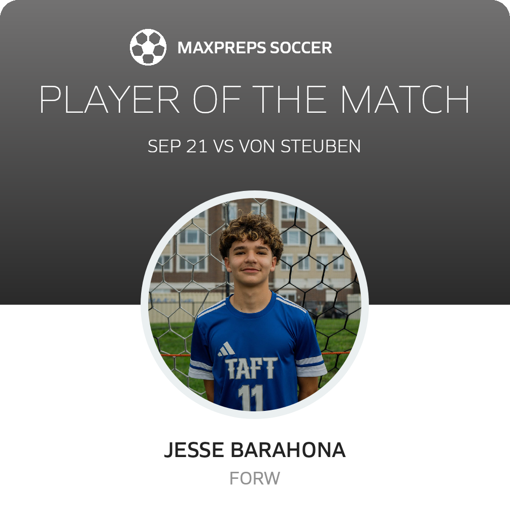 Player of the Match