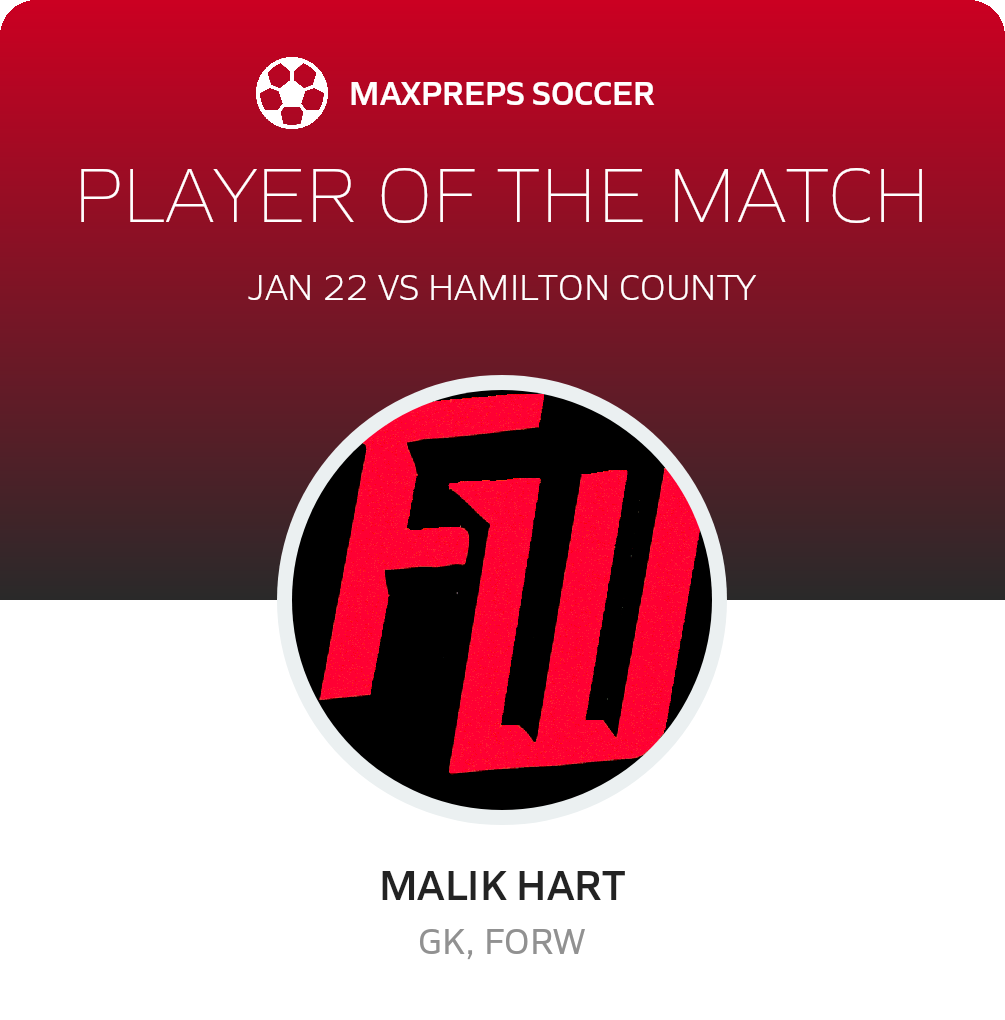 Player of the Match