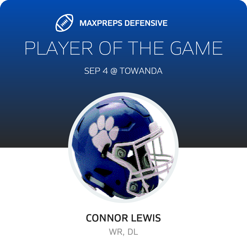 Players of the Game