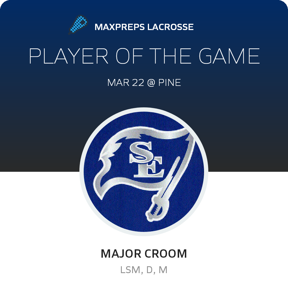 #14 Major Croom Player of the Game badge