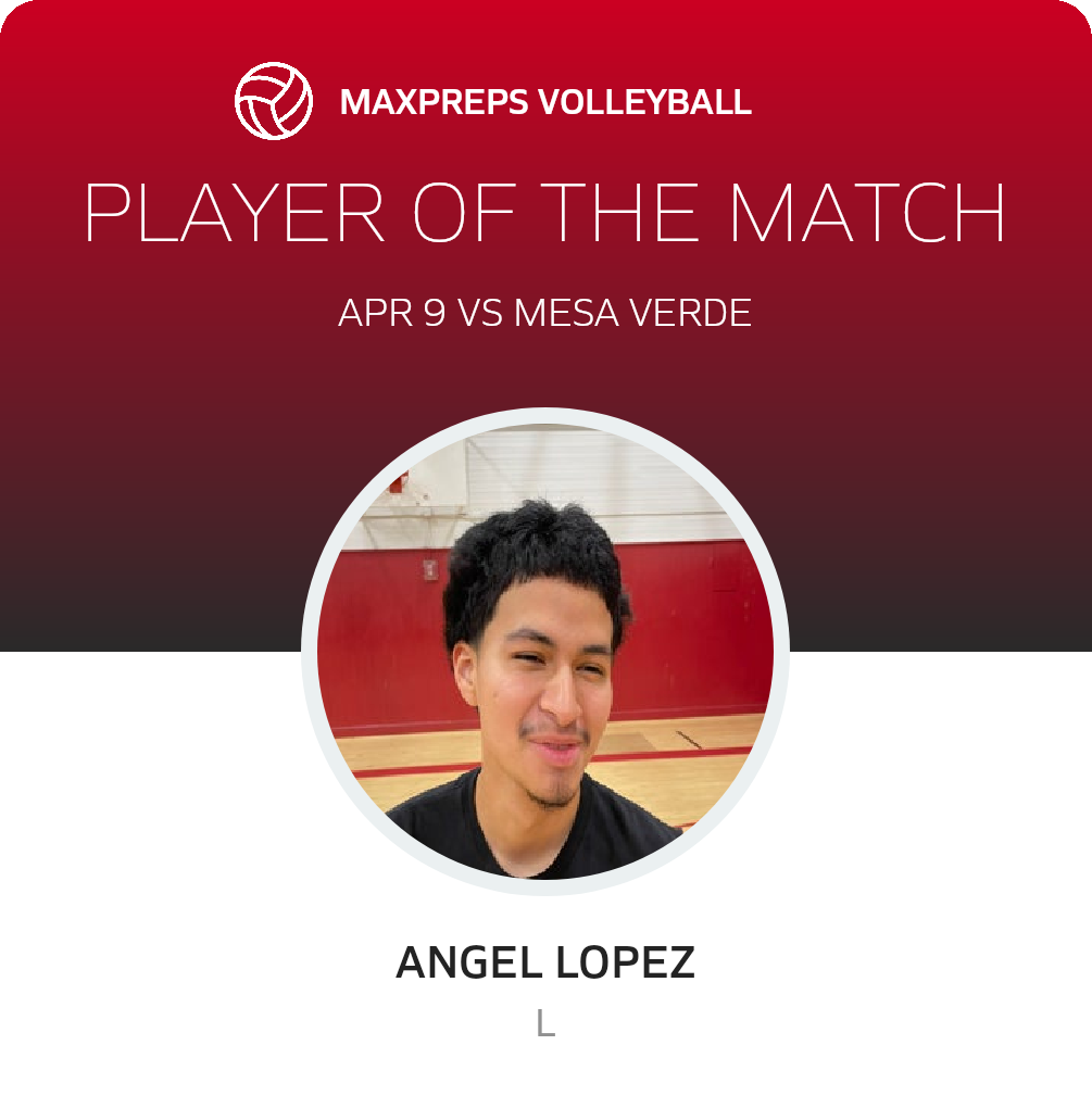 Player of the Match