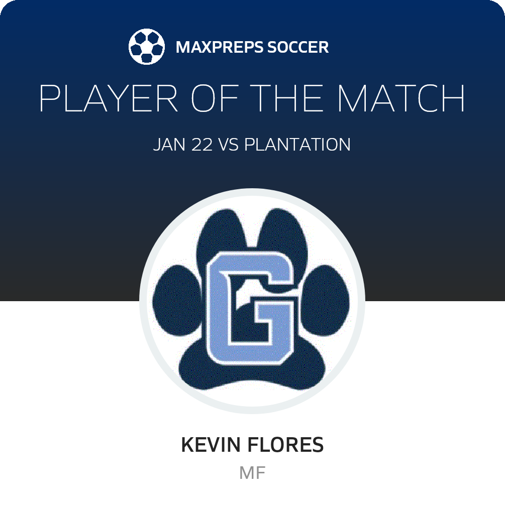 Player of the Match