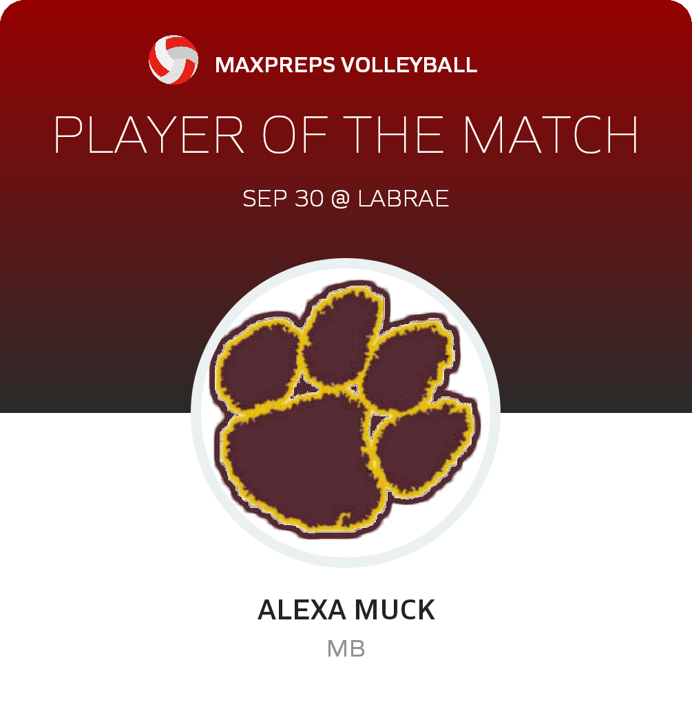 #12 Alexa Muck Player of the Game badge
