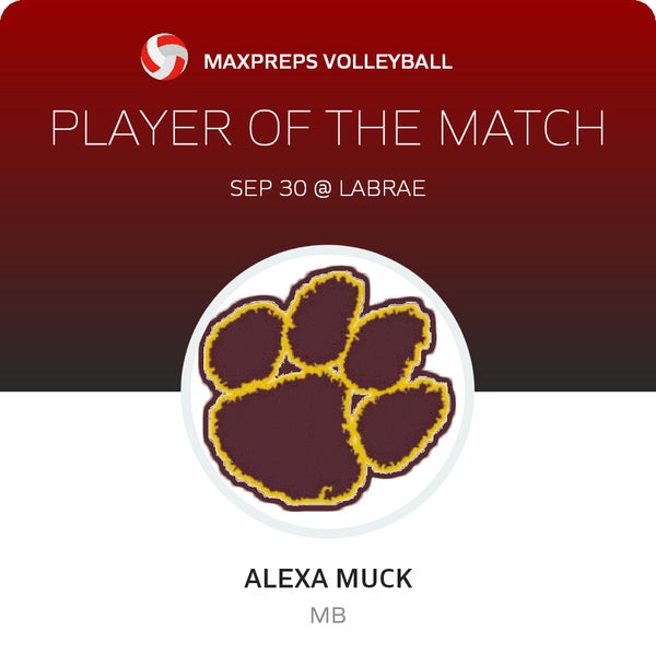 #12 Alexa Muck Player of the Game badge