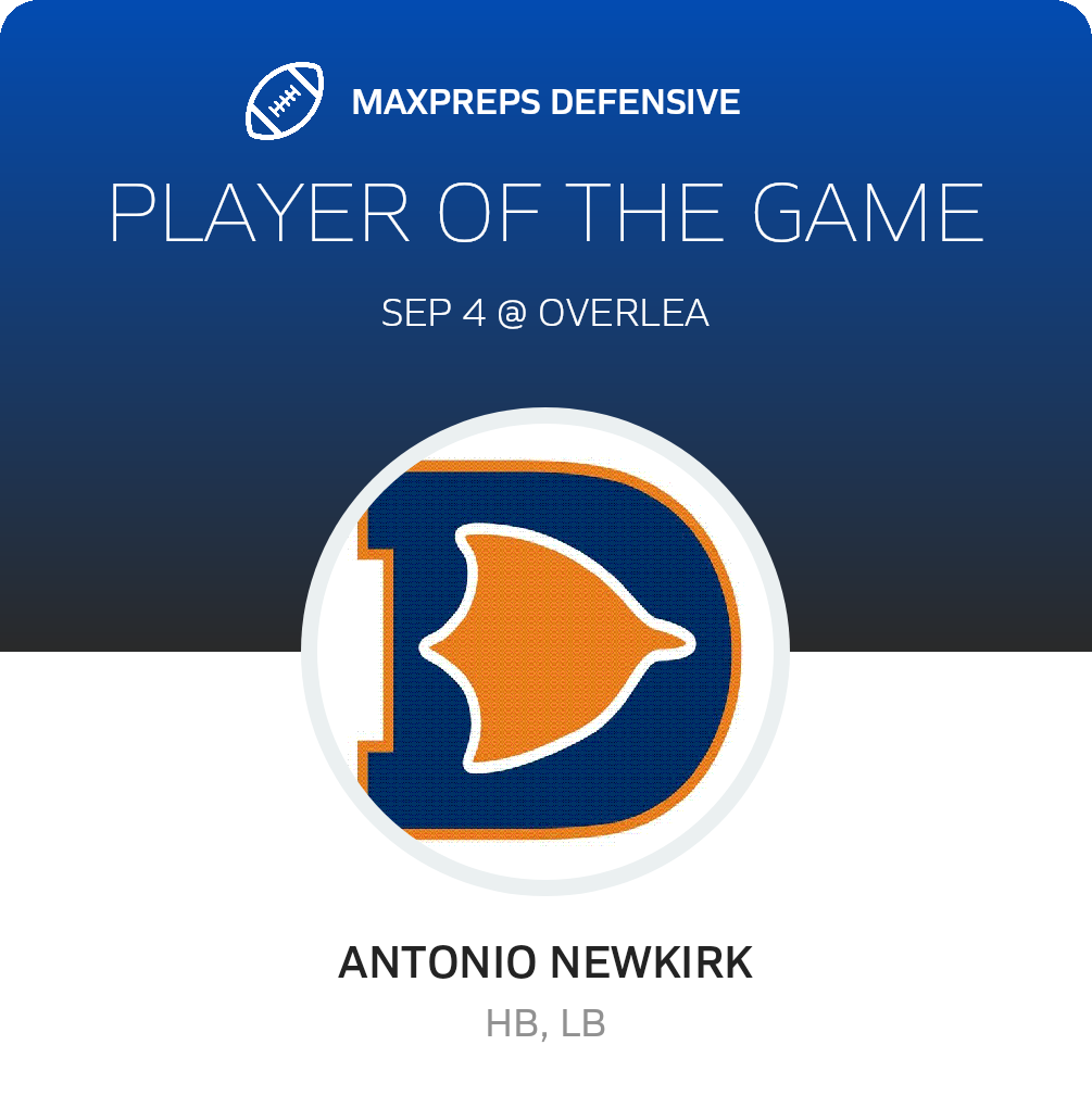 Players of the Game