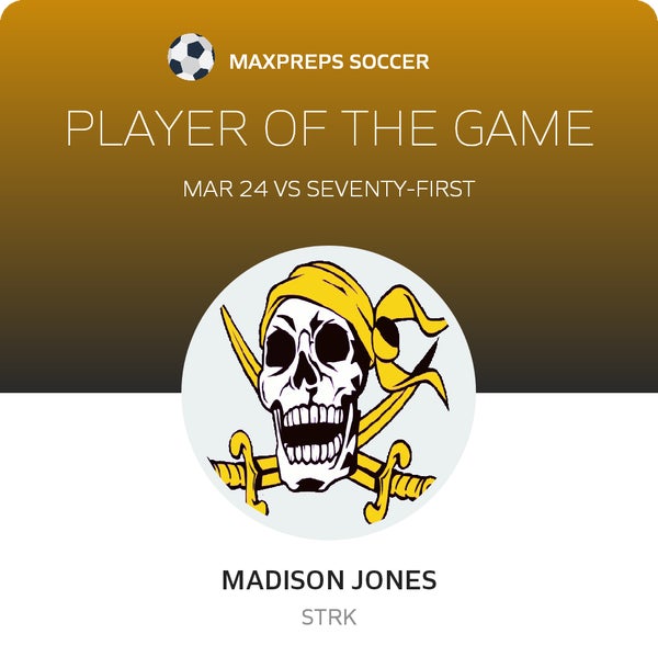 #4 Madison Jones Player of the Game badge