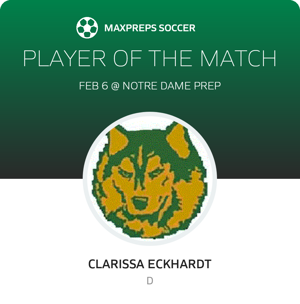 Player of the Match