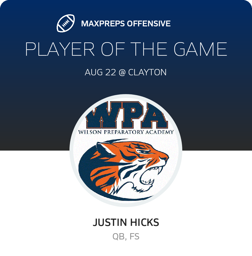 Players of the Game