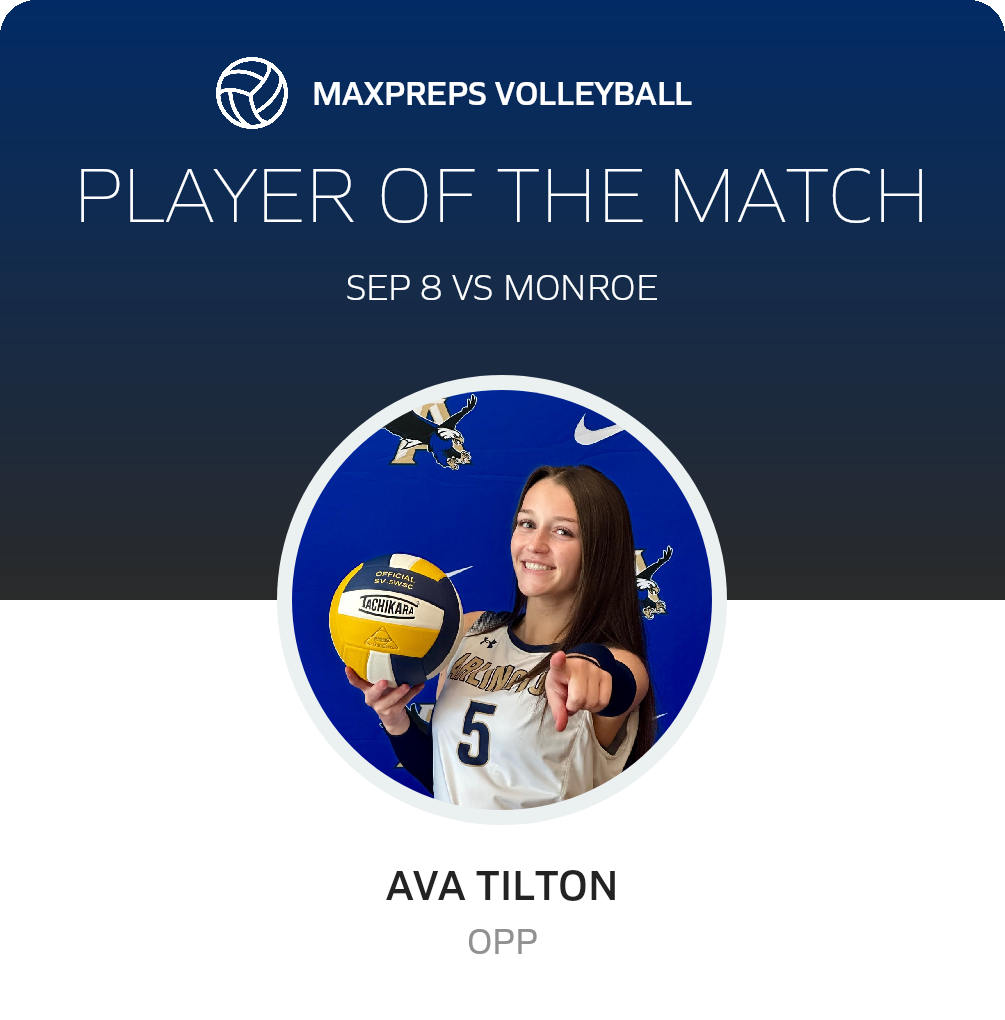 Player of the Match