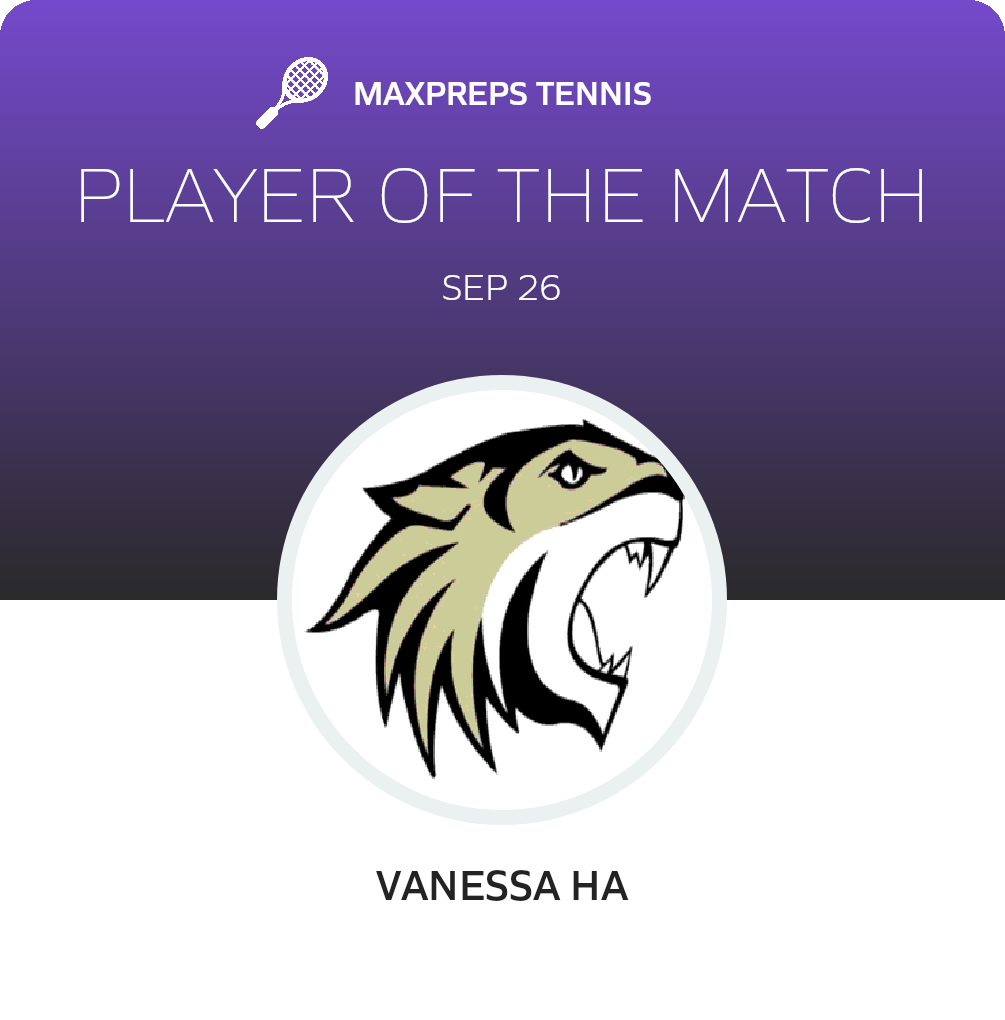 Player of the Match