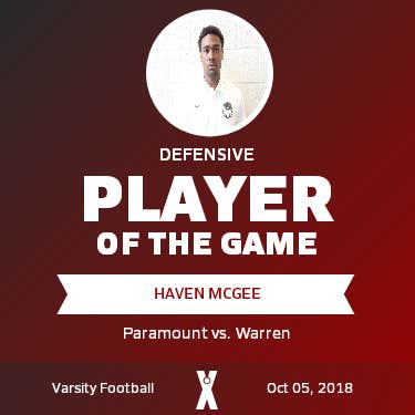 Player of the Game