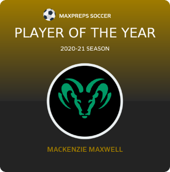 Player of the Year