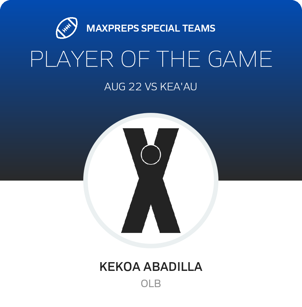 Players of the Game
