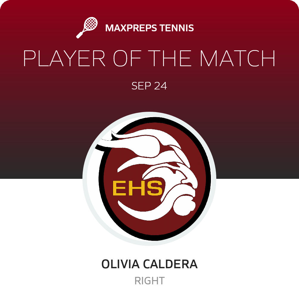 Player of the Match
