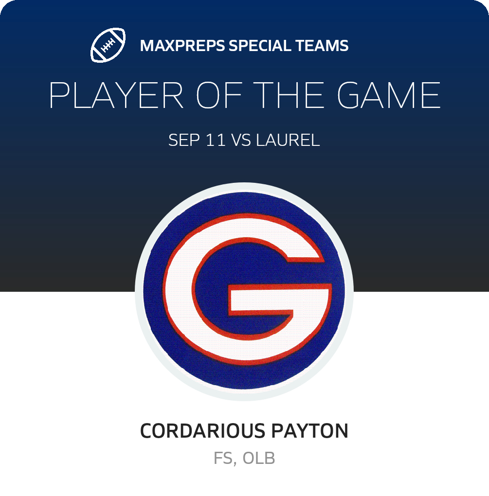 Players of the Game
