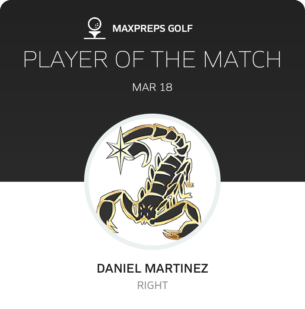 Player of the Match