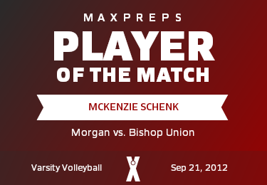 #14 McKenzie Schenk Player of the Game badge