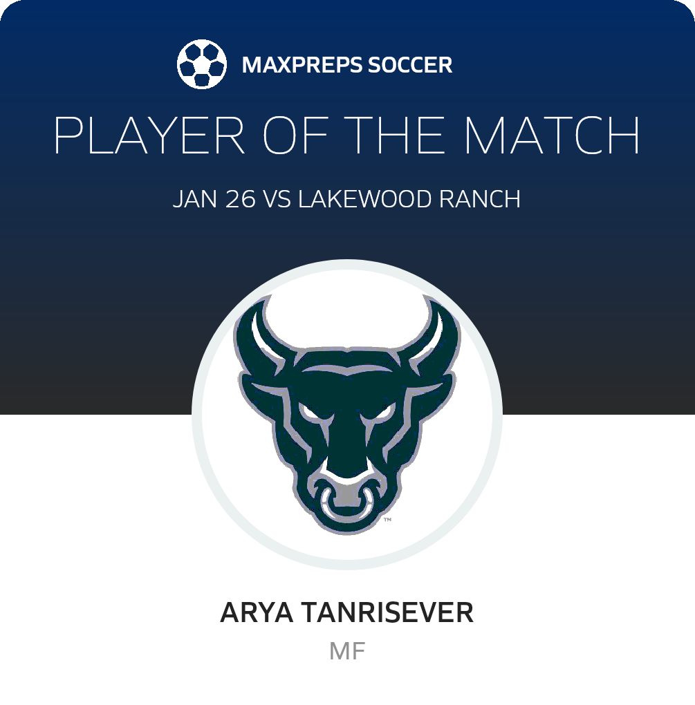Player of the Match