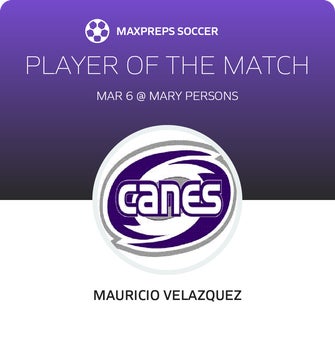 Player of the Match