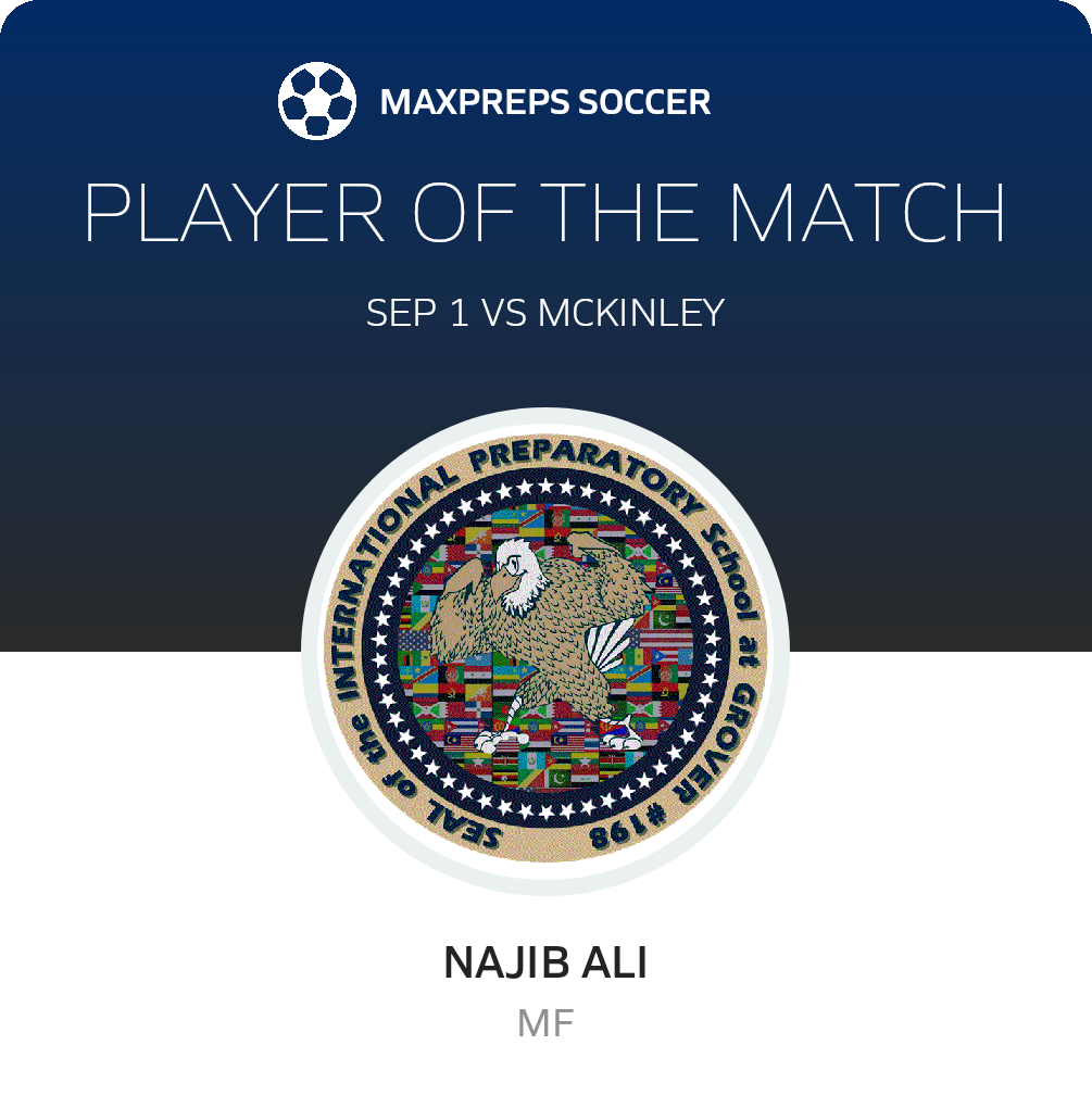 Player of the Match