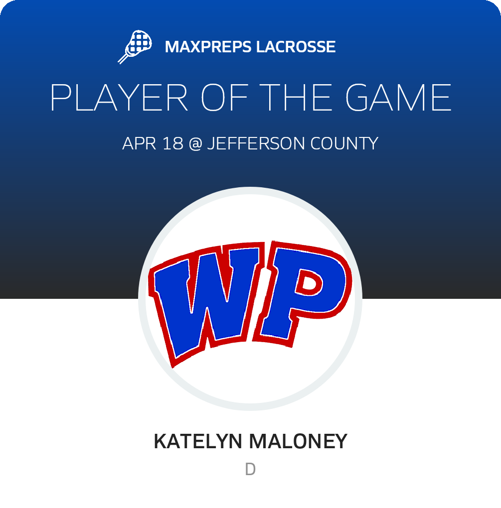 Player of the Game