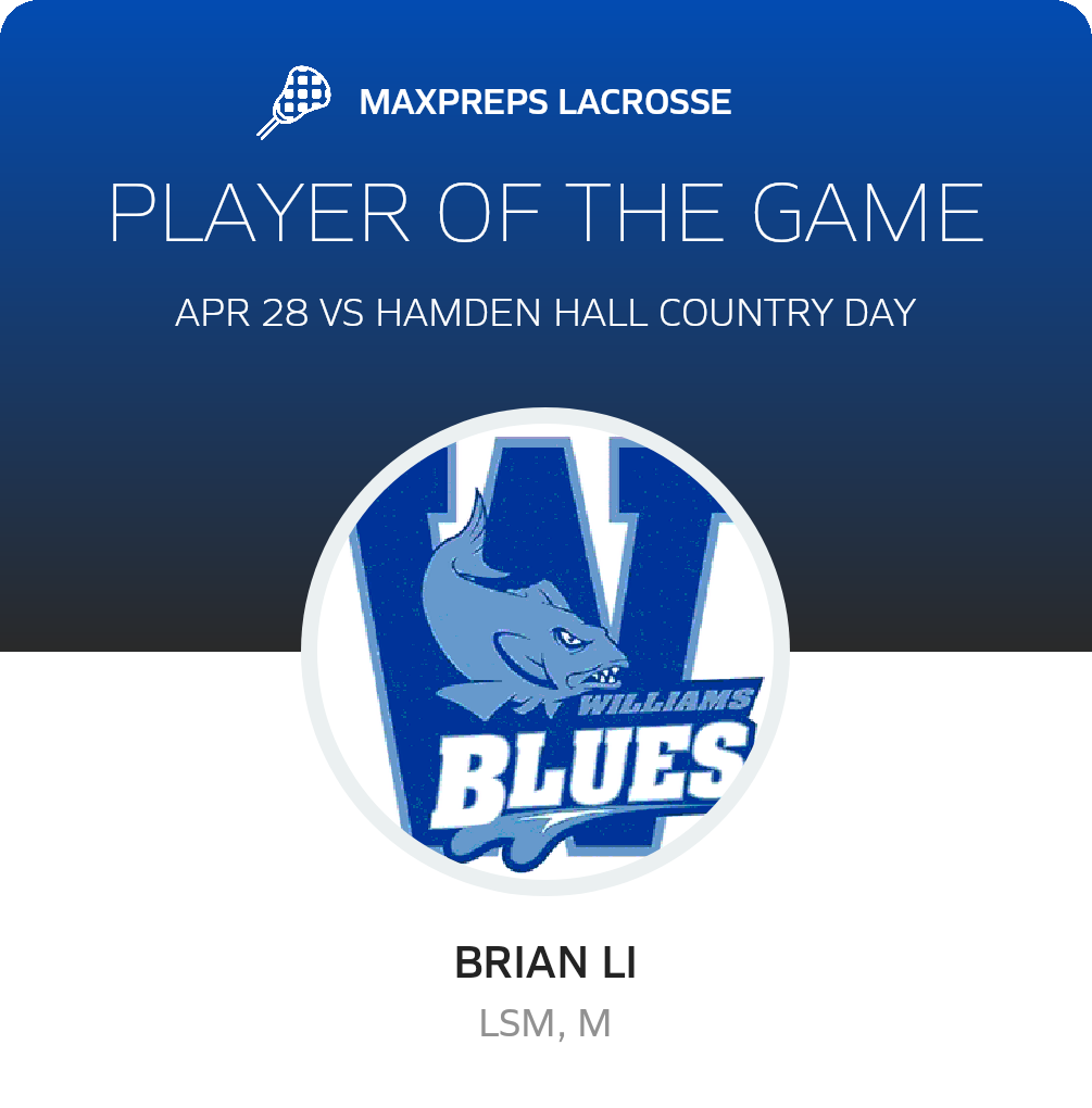 Player of the Game