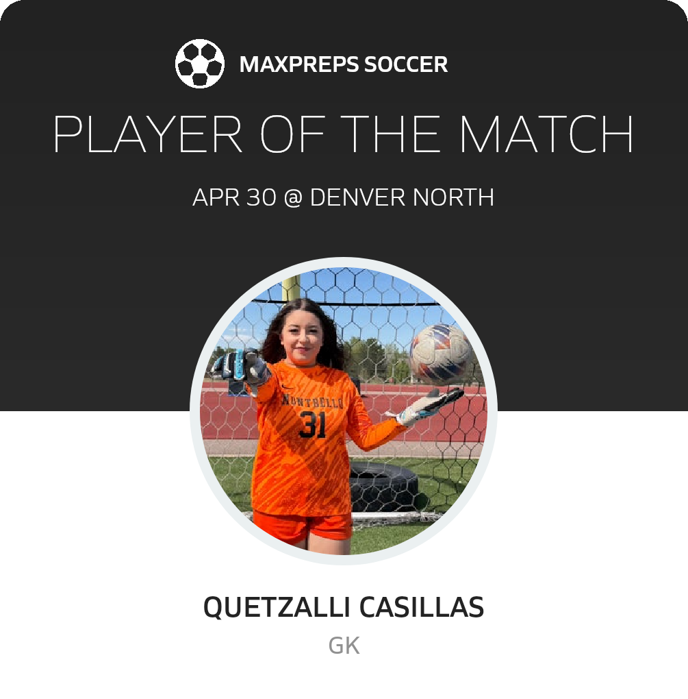 Player of the Match