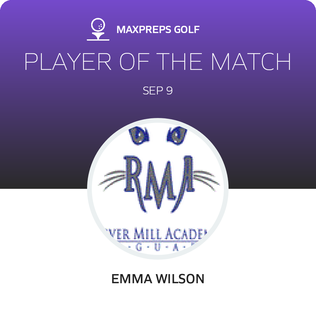 Player of the Match