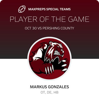 Players of the Game