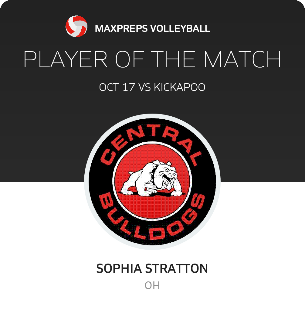 #24 Sophia Stratton Player of the Game badge