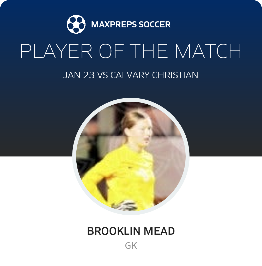 Player of the Match