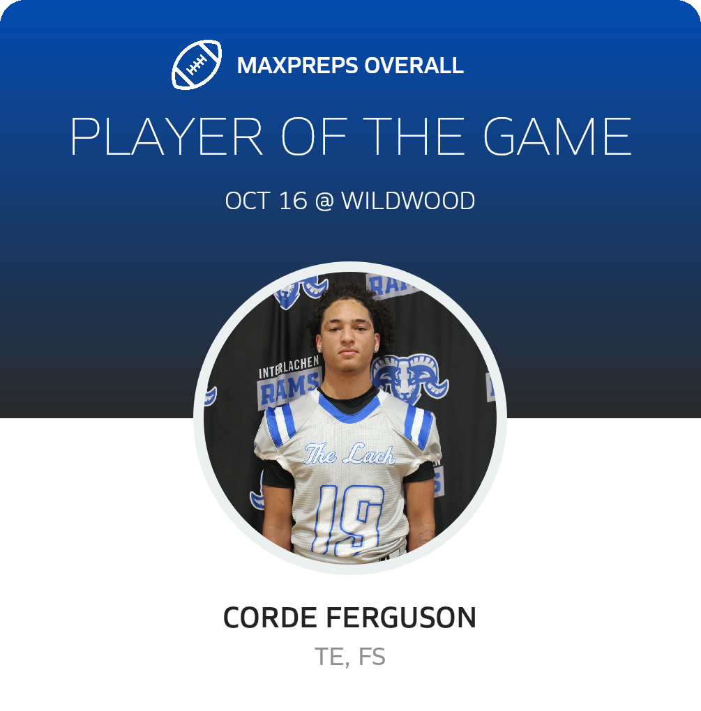 Players of the Game