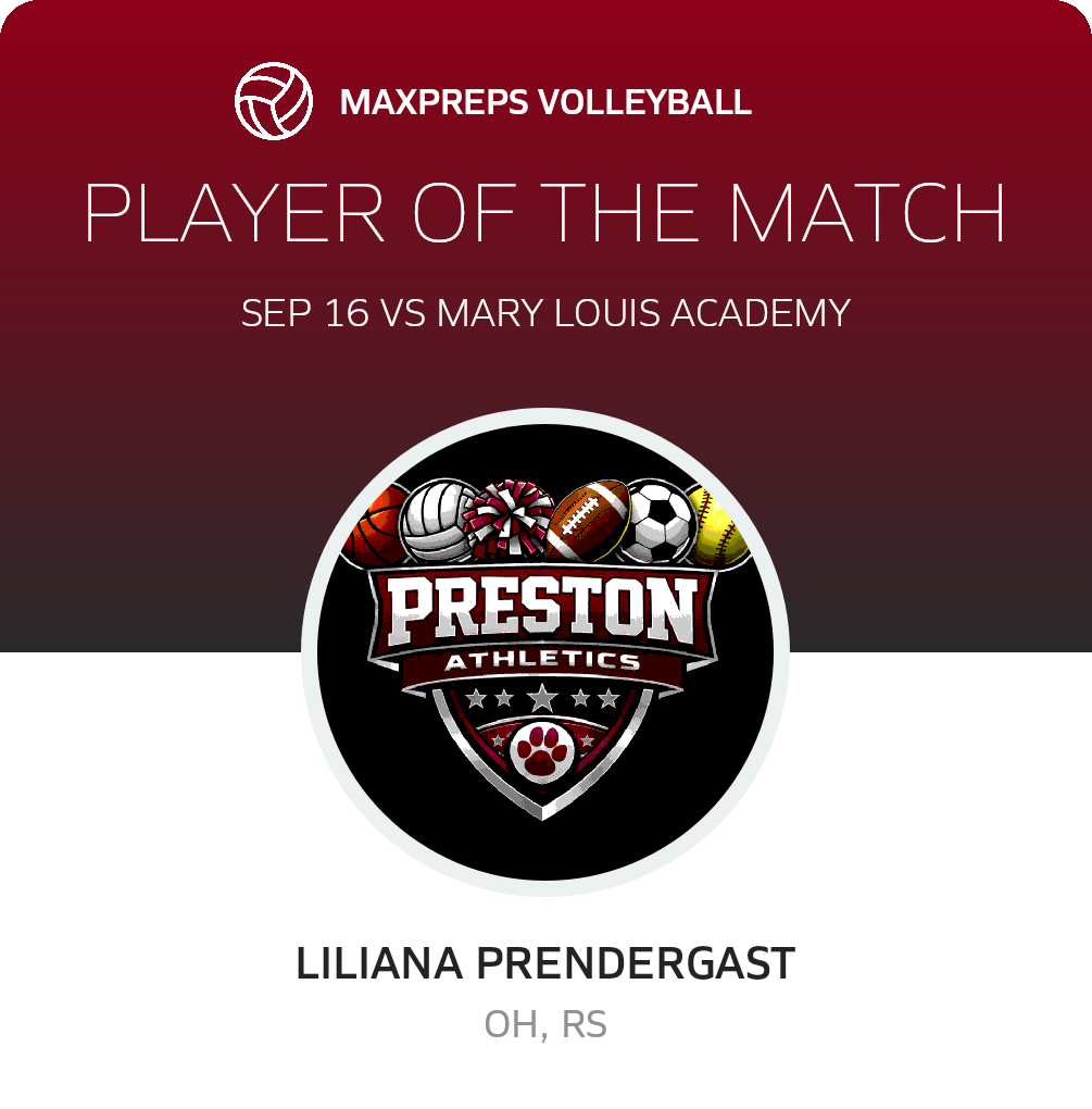 Player of the Match