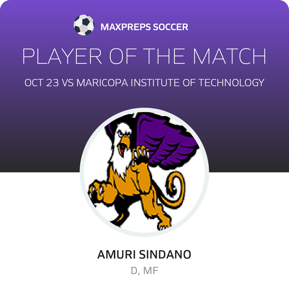 Player of the Match