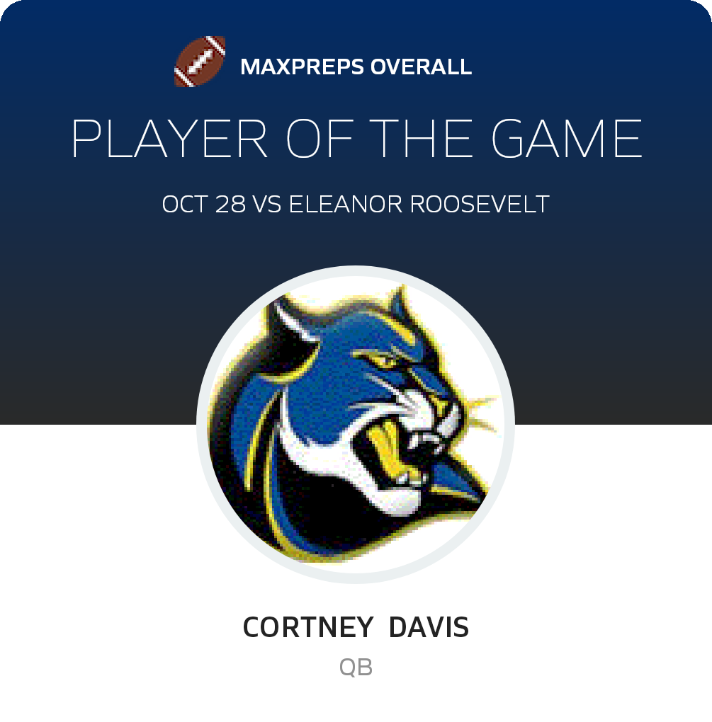 Player of the Game