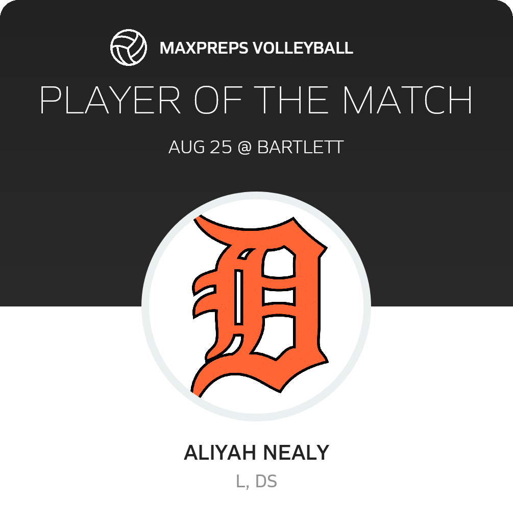 Player of the Match