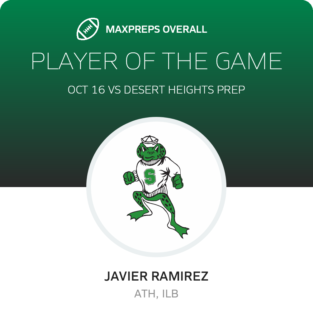 Players of the Game