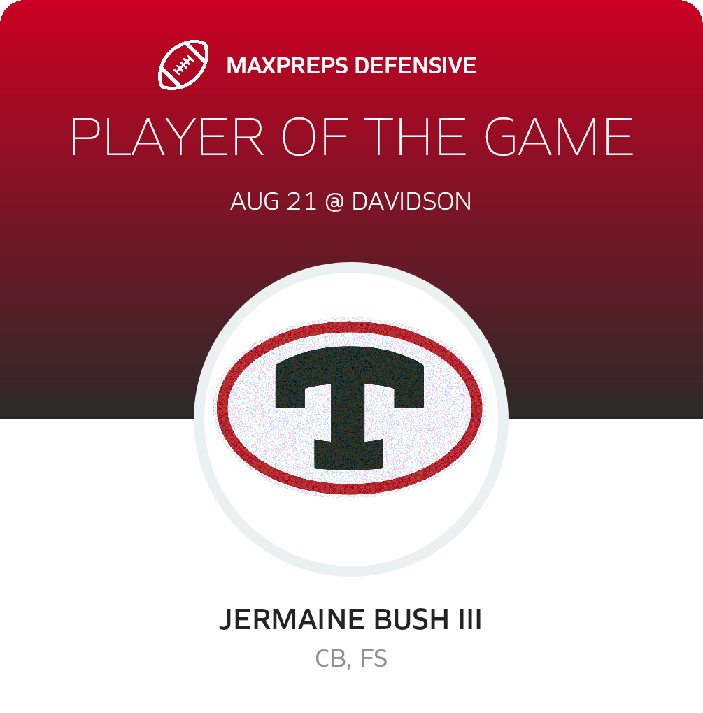 Players of the Game
