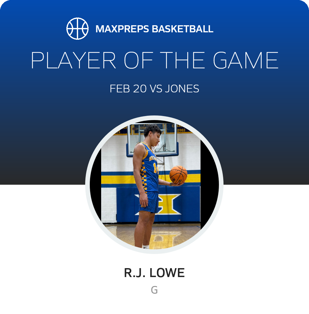 Player of the Game