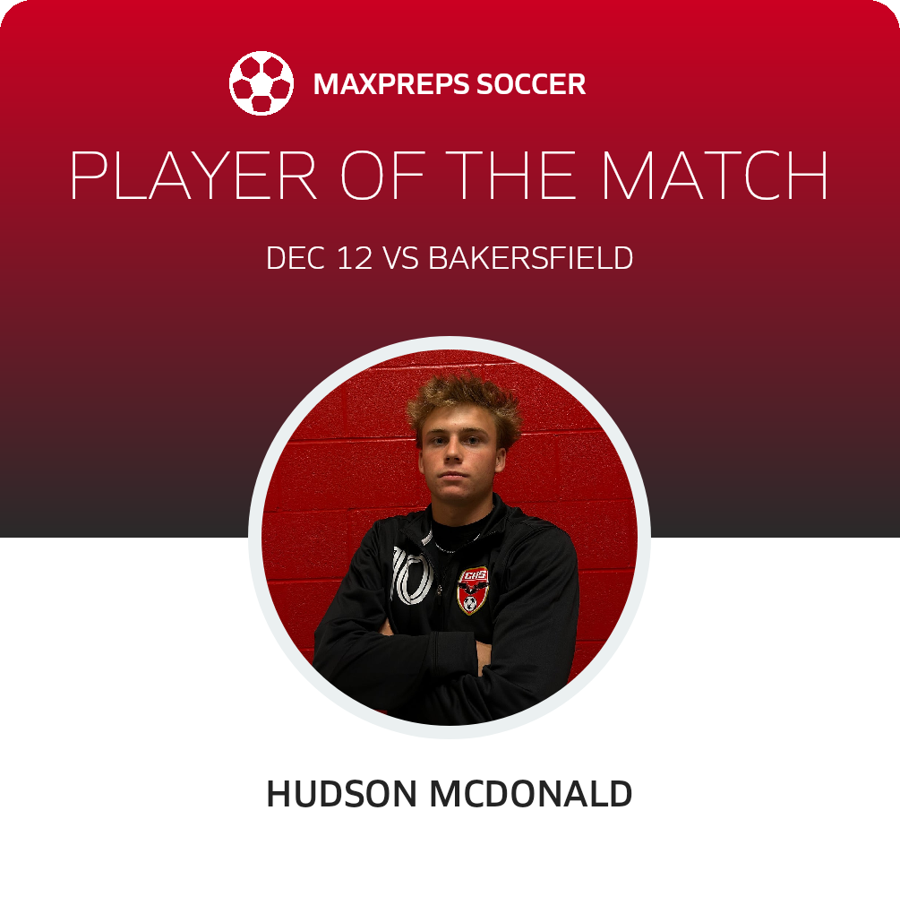 Player of the Match