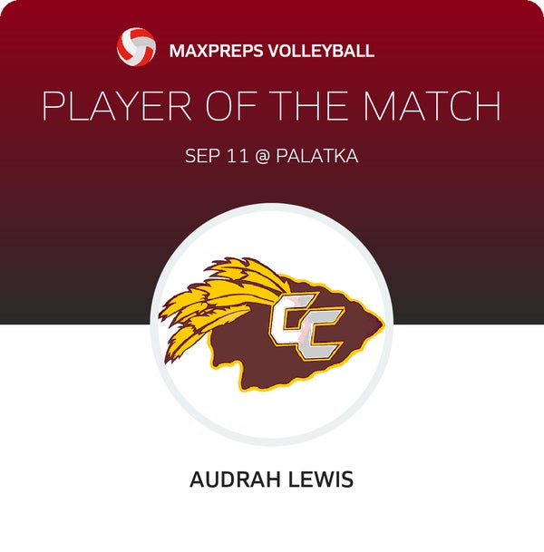 #14 Audrah Lewis Player of the Game badge