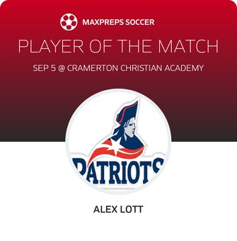 Player of the Match