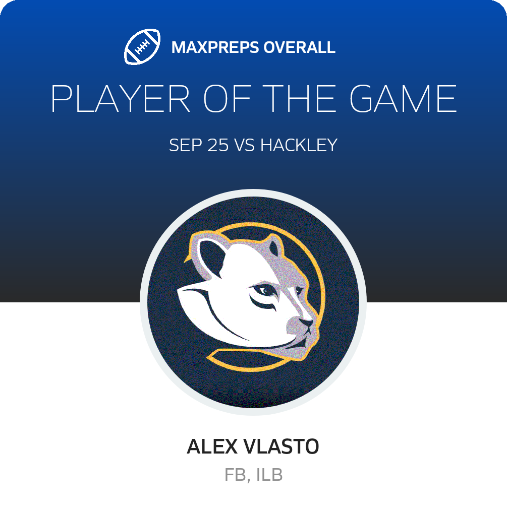Players of the Game