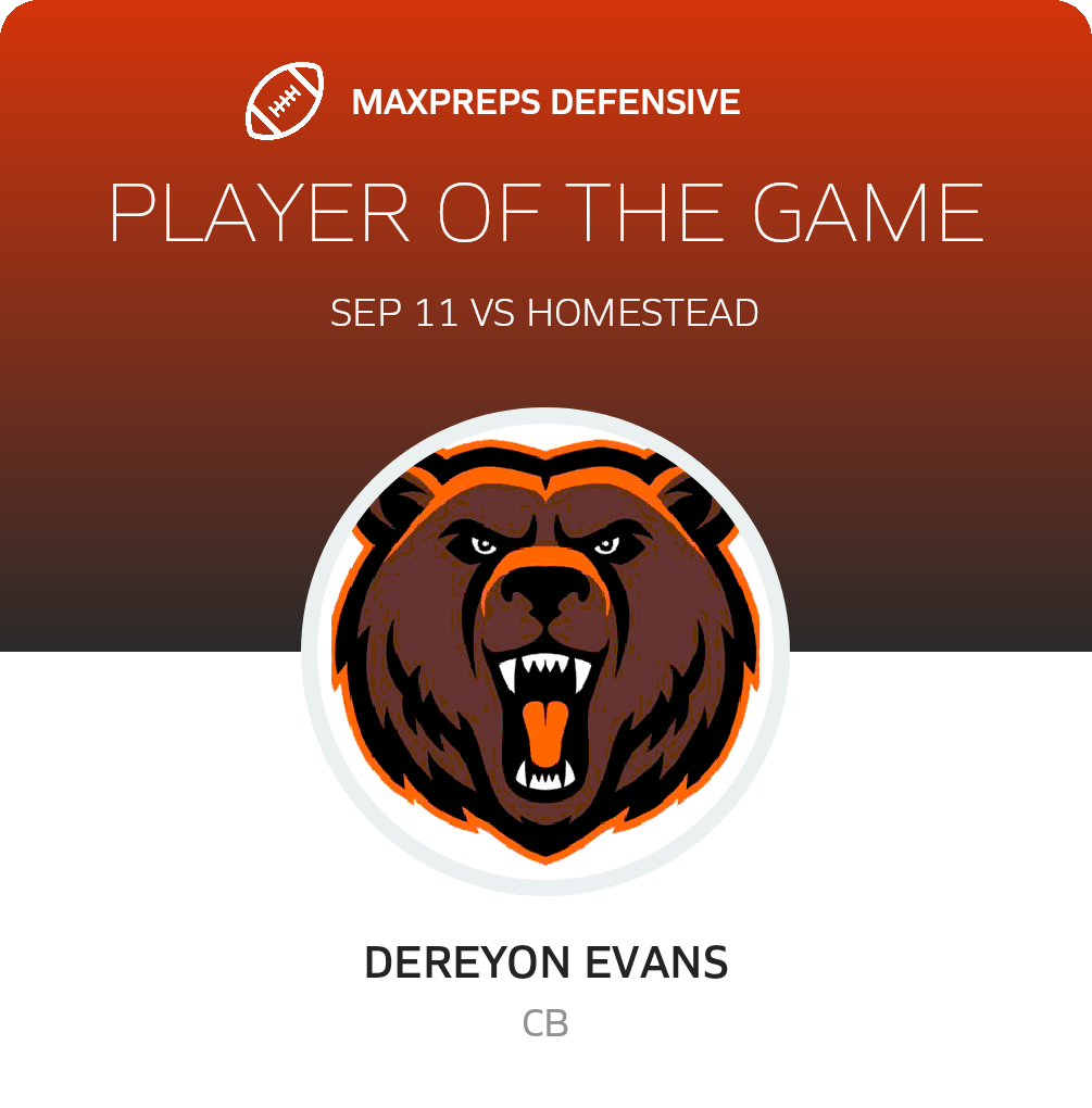 Players of the Game